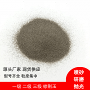 棕剛玉P砂和棕剛玉F砂的不同是什么？